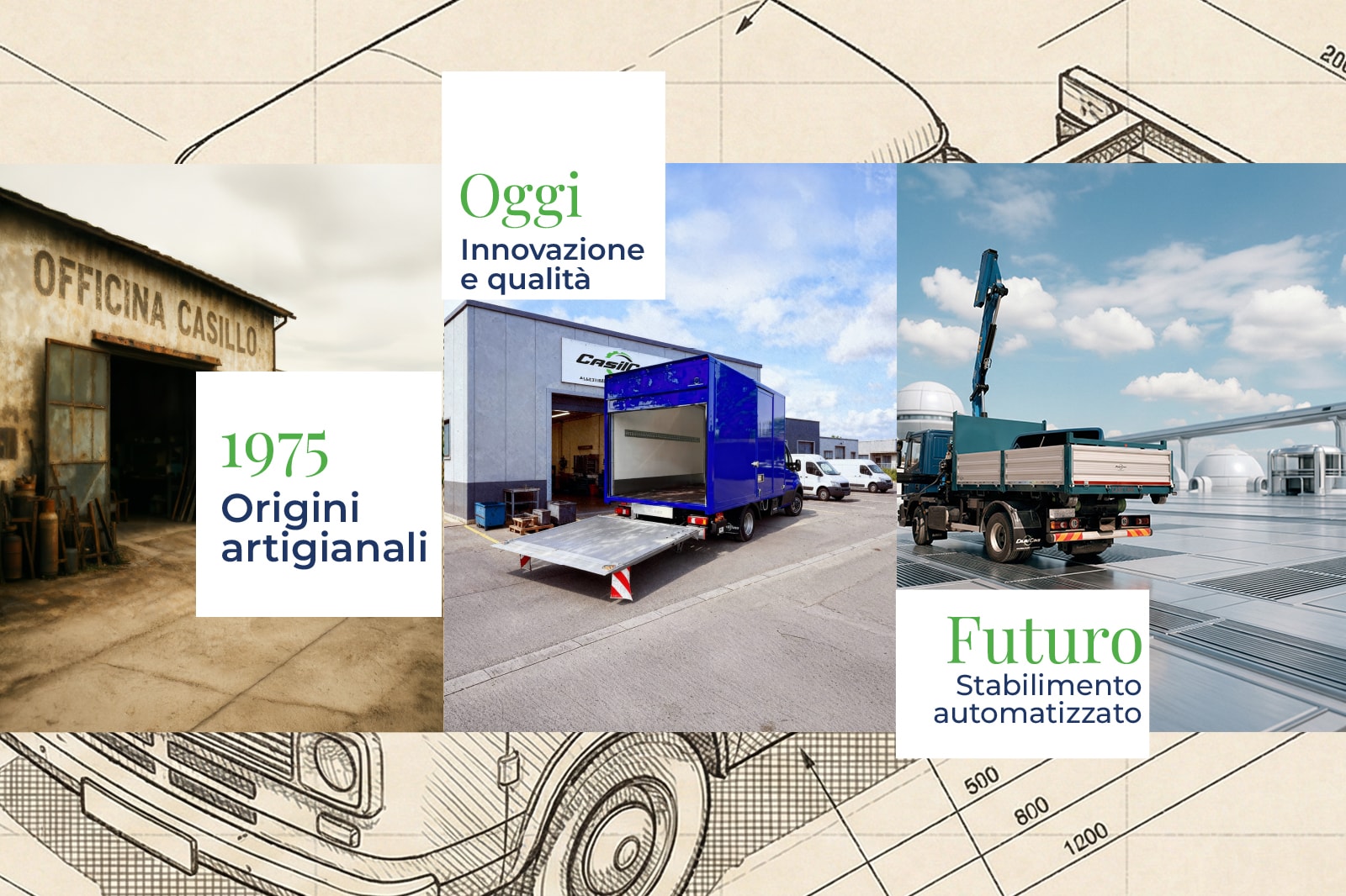 Casil Car Evoluzione cover