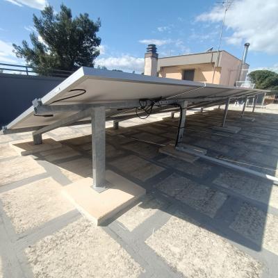 I nostri prodotti sono tutti immediatamente disponibili, con inclinazioni: 0°, 5°, 10°, 15°, 22° e 30°.